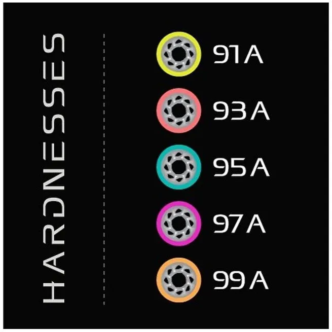 Radar Halo Alloy Wheels 91A - 4 pack